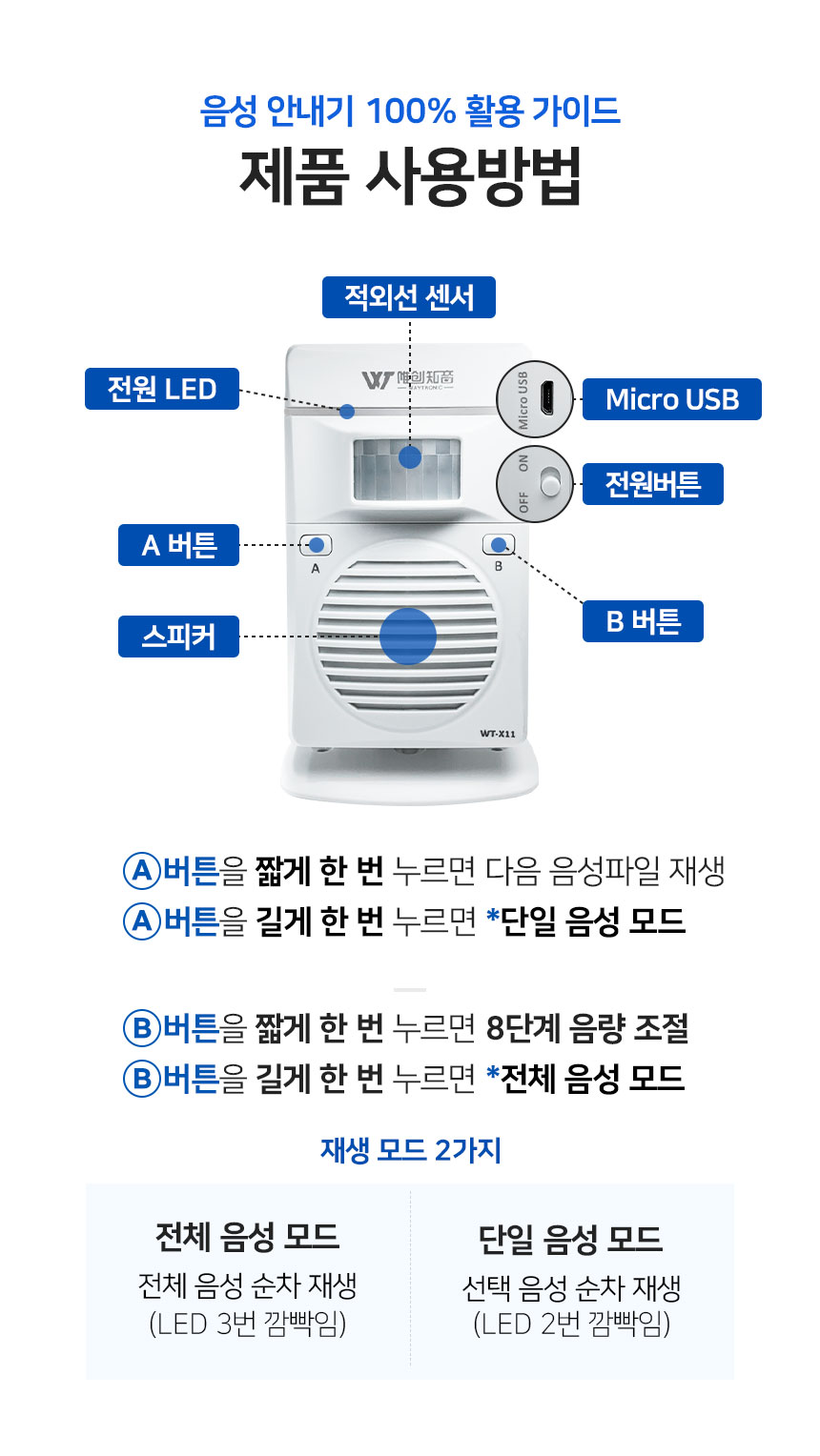 밀리텍 충전식 차임벨 문열림 도어 동작 적외선 감지기 경보기 음성 안내기 센서벨 무인 매장 - 상세 이미지 5