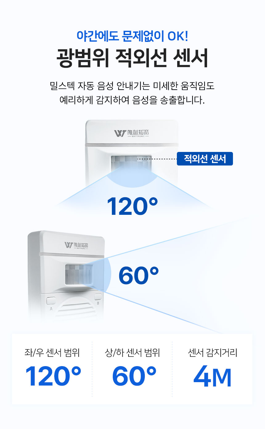 밀리텍 충전식 차임벨 문열림 도어 동작 적외선 감지기 경보기 음성 안내기 센서벨 무인 매장 - 상세 이미지 4