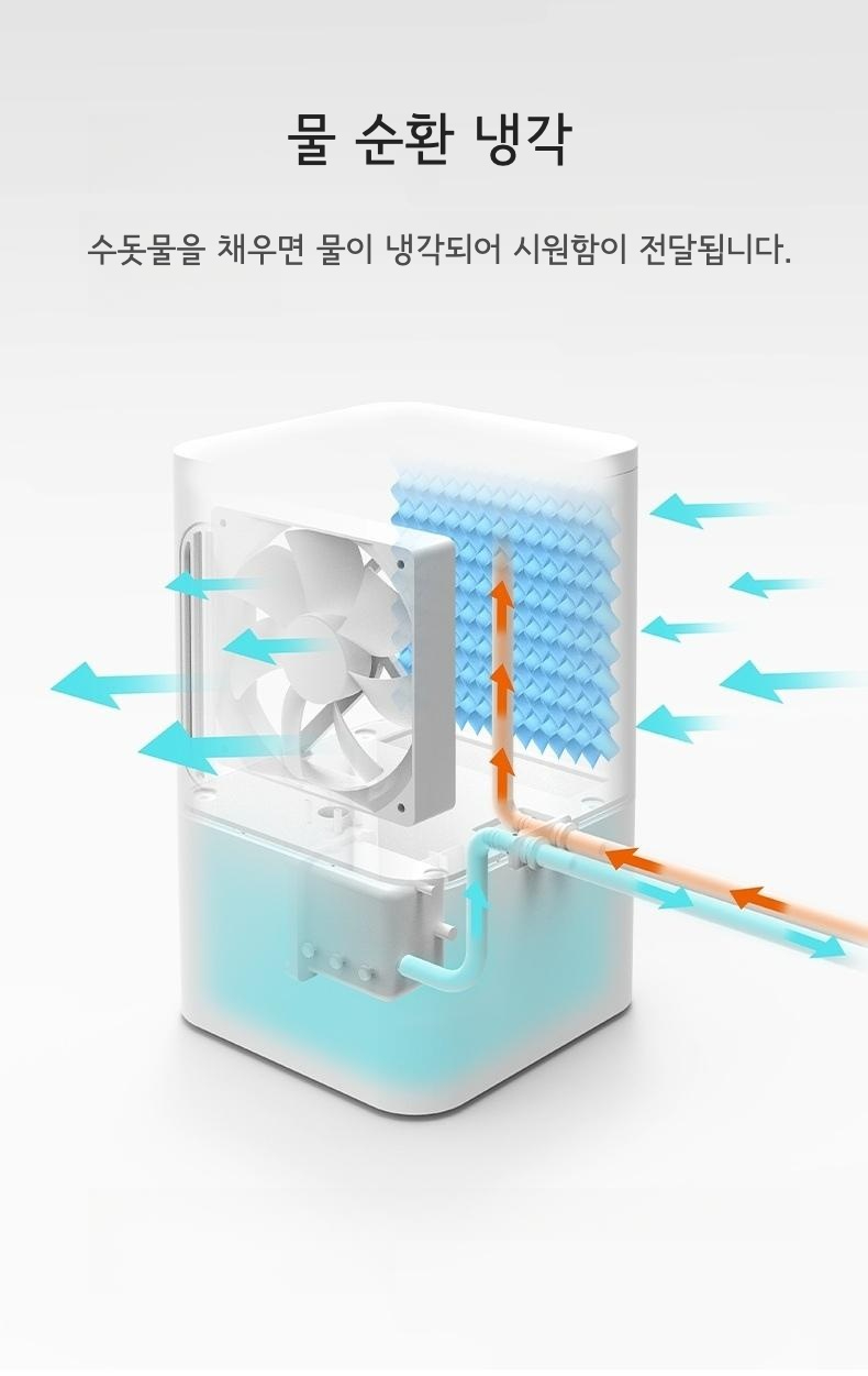 전기 쿨매트 4세대 냉수매트 - 일월 아이스킹 스팀보이 - 상세 이미지 2