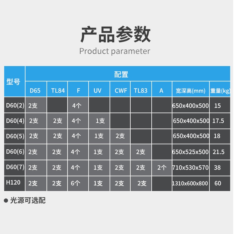 라이트컬러 박스 색상 실험실 테스트 캐비닛 원단 인쇄 D60(5) 5광원 라이트박스(D65) 공장 직매 - 상세 이미지 3
