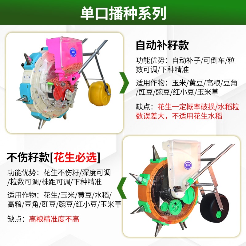 콩심는기계 모종 이식기 도포기 비료 주입기 분배 종자 단일-5입 33cm 1개 - 상세 이미지 3