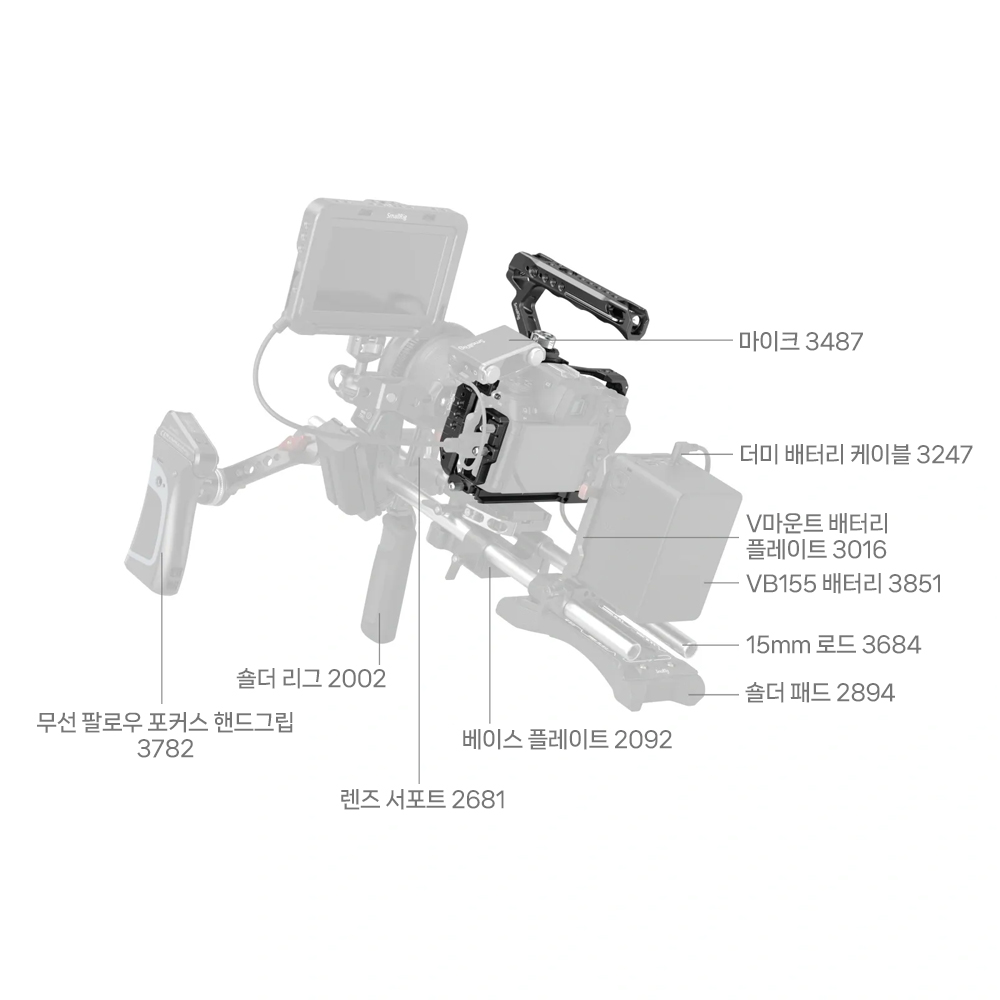 스몰리그 4520 니콘 Z6 III 카메라 케이지 키트 - 상세 이미지 2