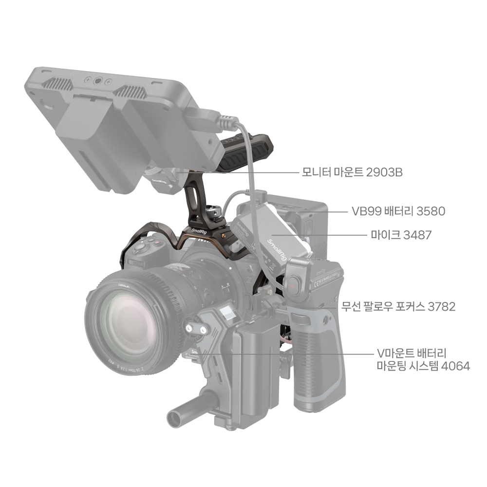 스몰리그 4522 니콘 Z6 III Night Eagle 케이지 키트 이미지 7