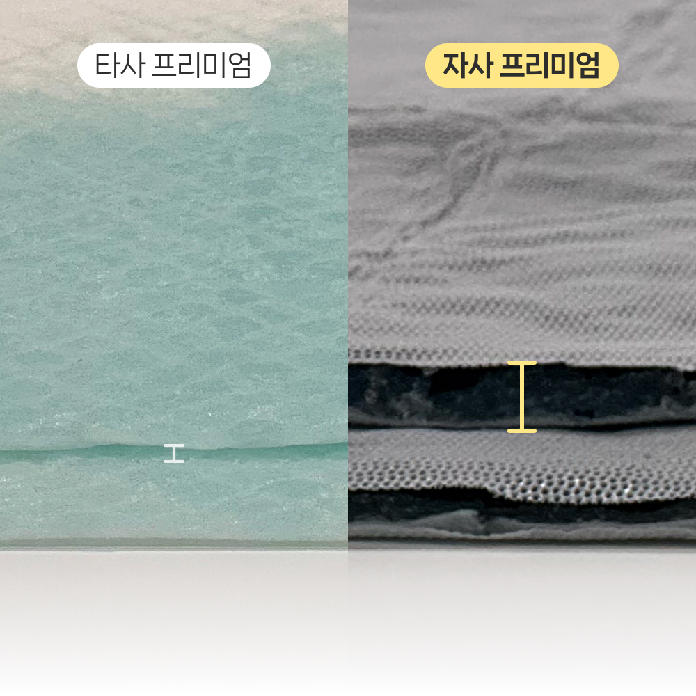 펫츠놀로지 괴물 흡수력 프리미엄 메쉬 배변패드 - 상세 이미지 5
