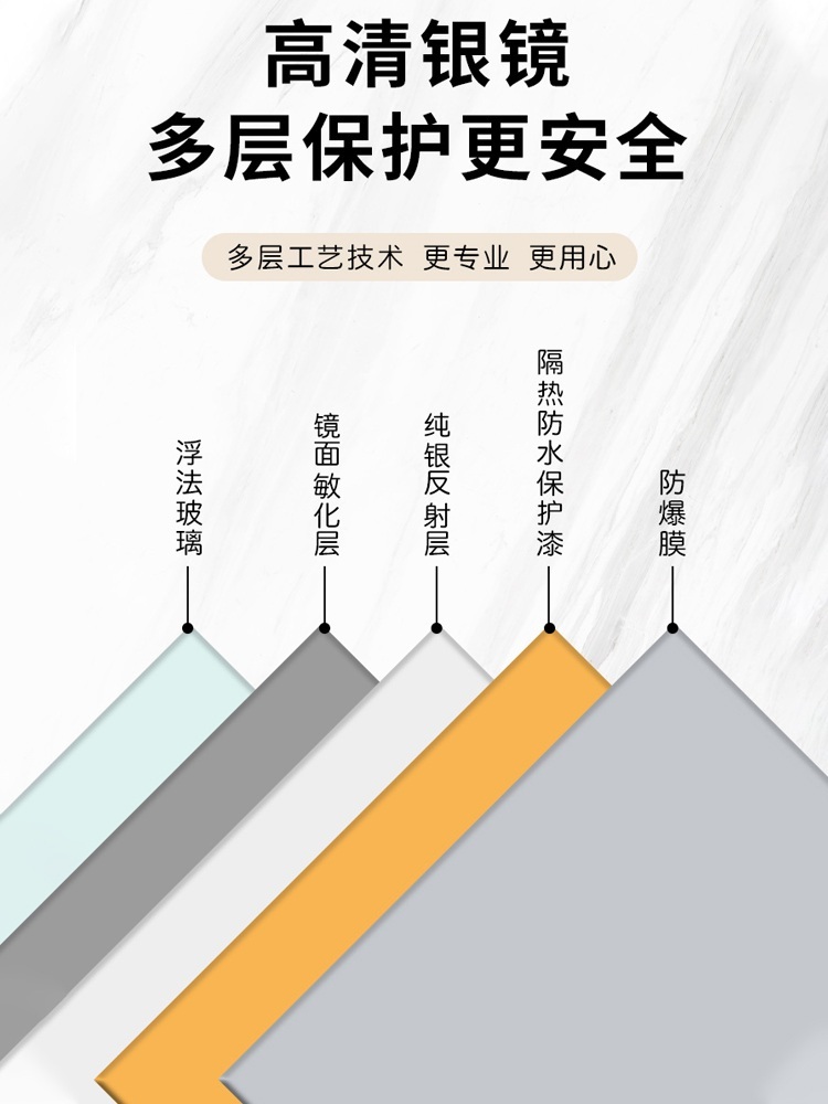 욕실 벽거울 원형 우드 내츄럴 창 디자인 현관 드레스룸 제트 티타늄골드-라운드70cm - 상세 이미지 4