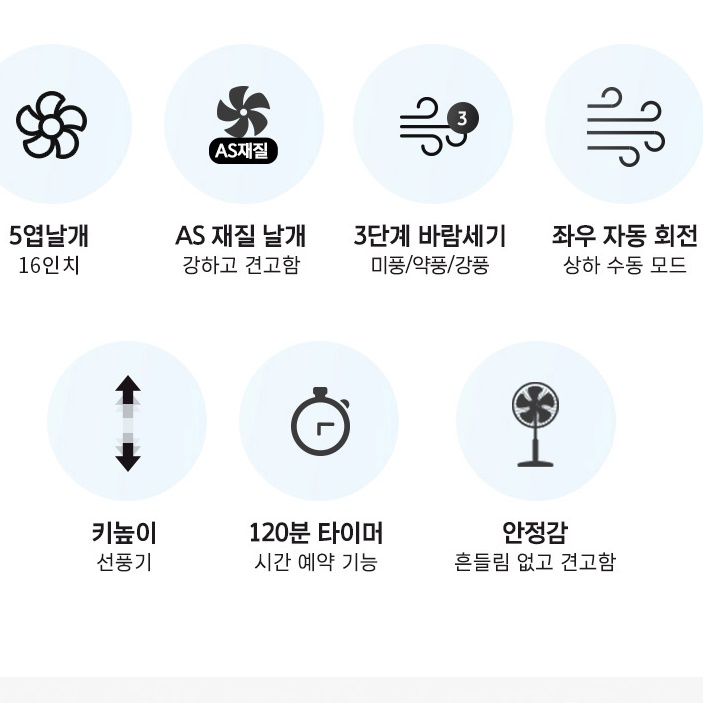 스탠드형 신일가정용선풍기 식당 업소용 사무실용 키높이 거실선풍기 - 상세 이미지 2