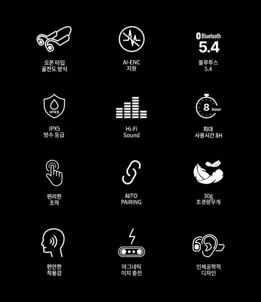 블라우풍트 Ai ENC 노이즈캔슬링 방수 골전도 블루투스 이어폰 BLP-OE691 판매처 상세 정보 이미지 4