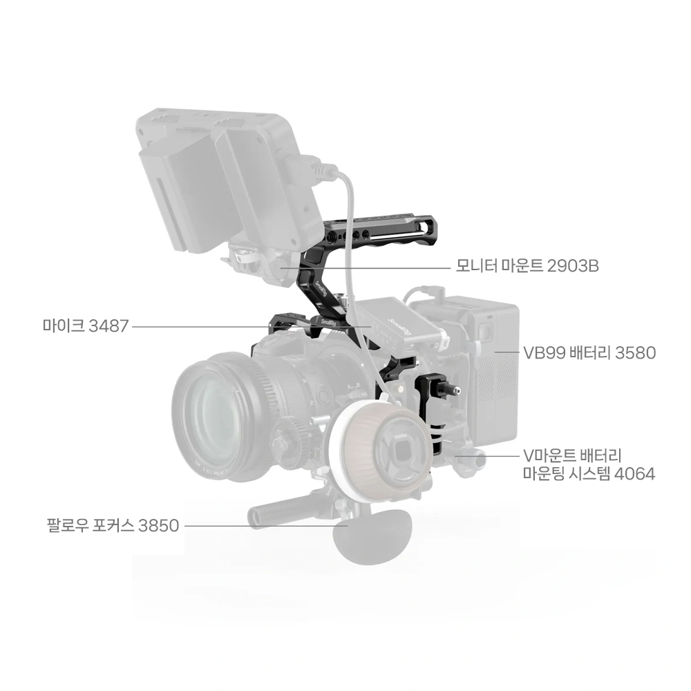 스몰리그 4520 니콘 Z6 III 카메라 케이지 키트 이미지 6