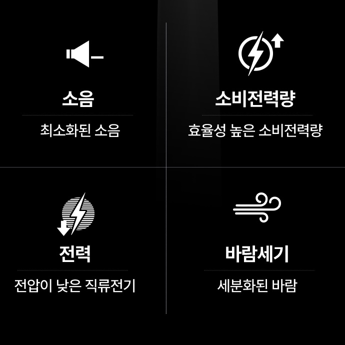 신일 BLDC선풍기 거실 식당 업소용 저소음 키큰선풍기 - 상세 이미지 2