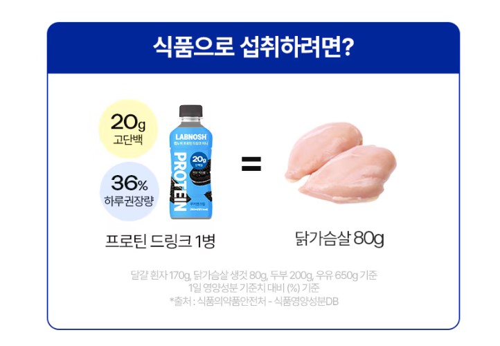 랩노쉬 프로틴 드링크 고단백 24개 초코맛 딸기 쿠앤크맛 바나나 코스트코 이미지 7