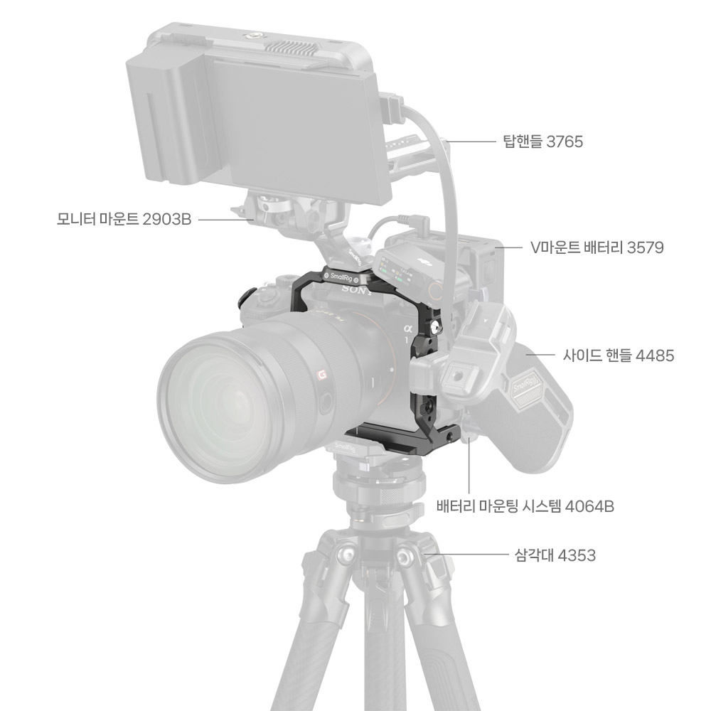 스몰리그 소니 A1M2 A9M3 케이지 5187 - 상세 이미지 5