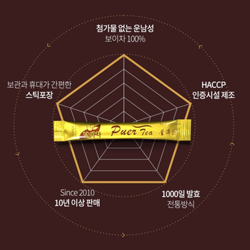 힐링 운남성 발효 보이차 추출물 100% 분말 가루 스틱 50포 6박스 건강 전통차 선물 - 상세 이미지 5
