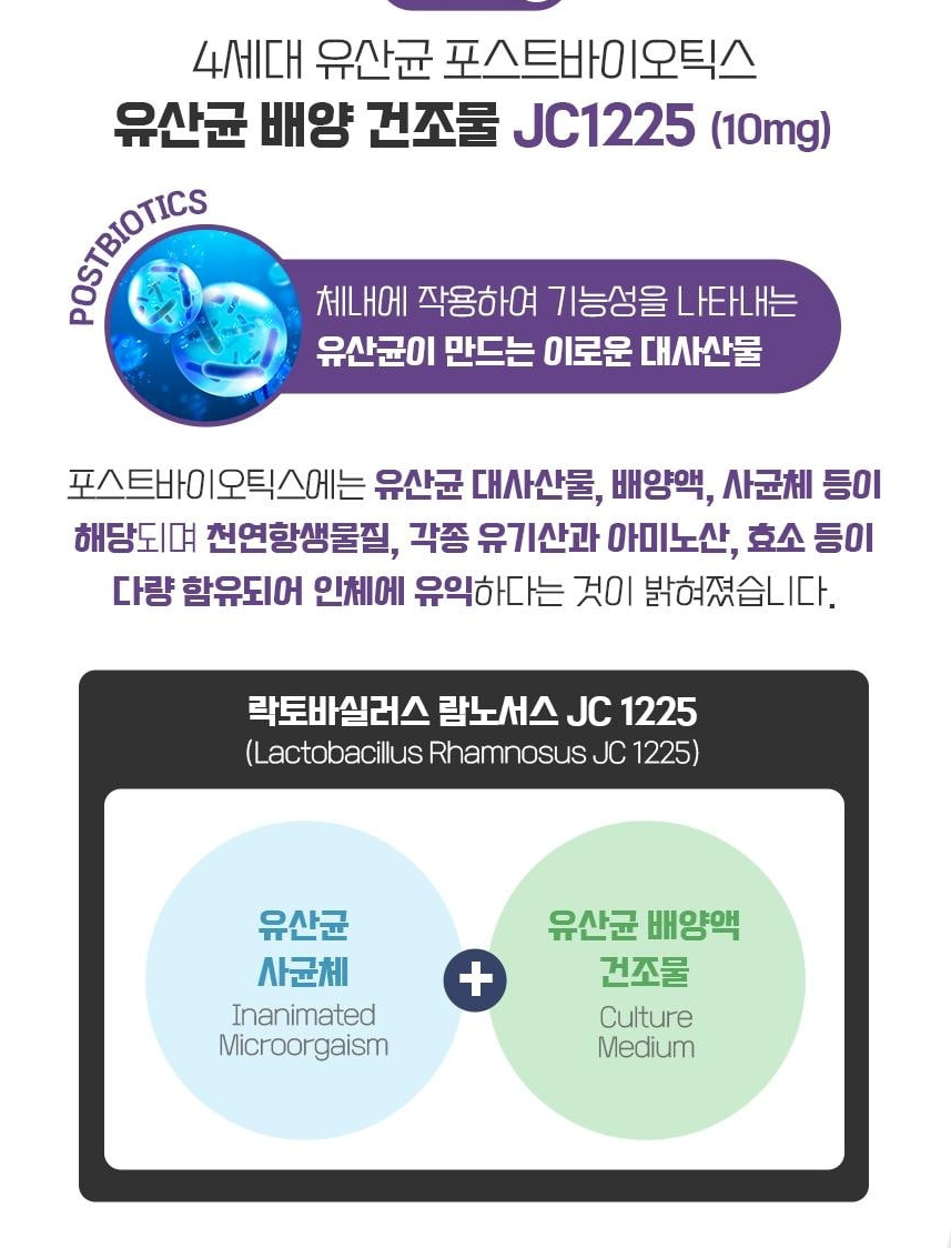 일동생활건강 생유산균 100억 낙산균 포스트바이오틱스 2g 30포, 3개 - 상세 이미지 5