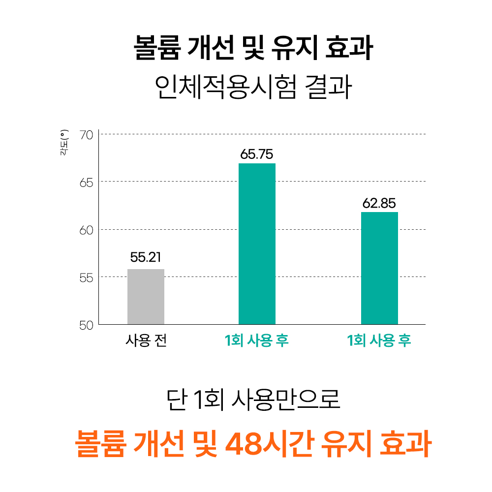 가히 공주부양 볼륨부스터 샴푸 500ml 1개 이미지 8