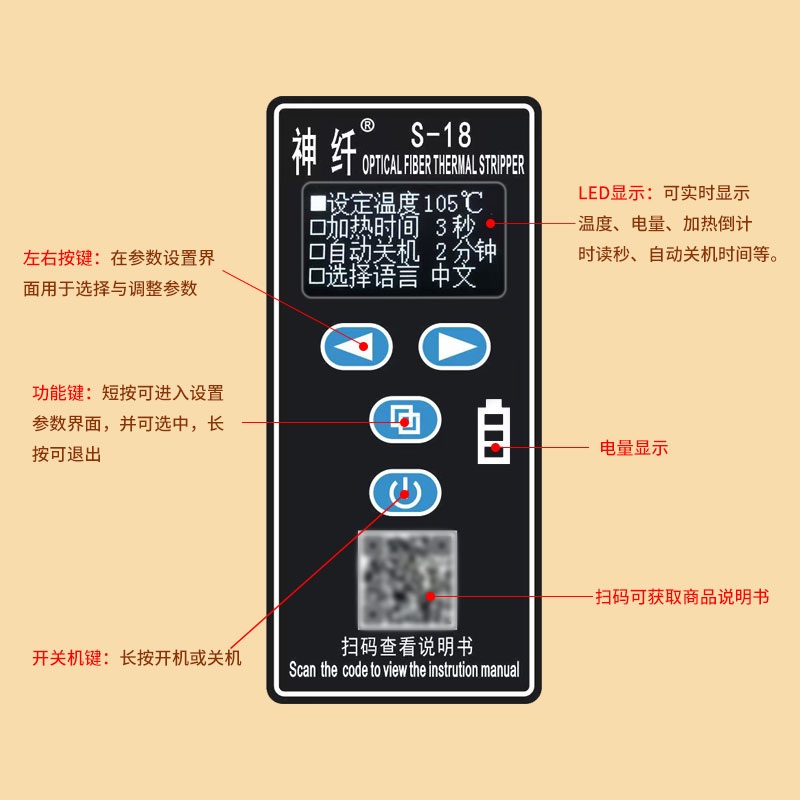 광섬유 스트리퍼 박피기 껍질 펜치 스킨 코팅 와이어 동축 ShenFiber S18 1개 - 상세 이미지 4