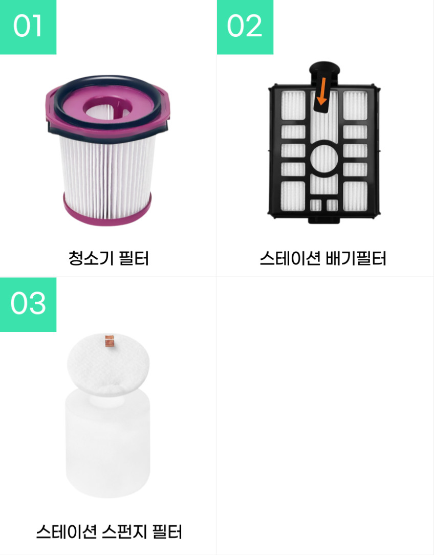 샤크 청소기 필터 LC351KRWH 에보파워시스템 NEO+ 소모품 1년 세트 판매처 상세 정보 이미지 3