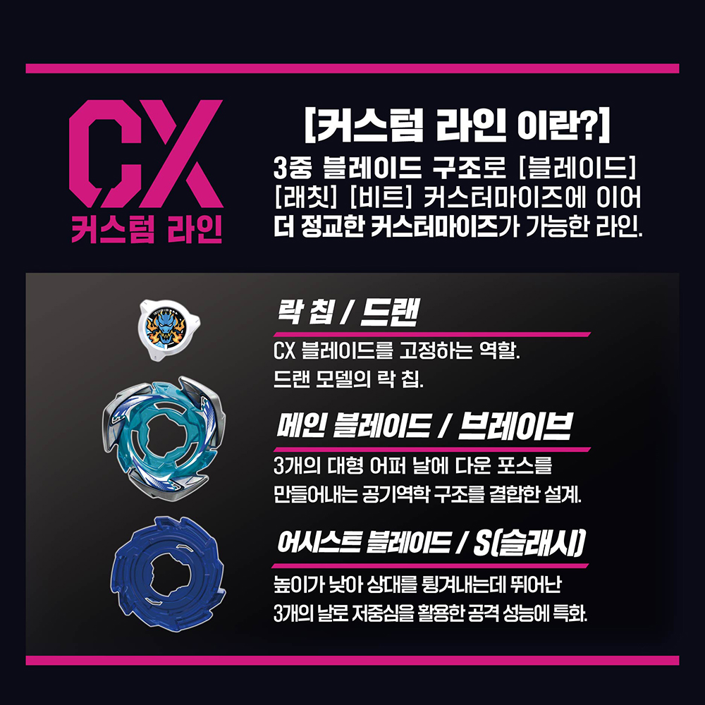 베이블레이드x 팽이 장난감 CX-01 드랜 브레이브 스타터 런처 스티커 세트 - 상세 이미지 5