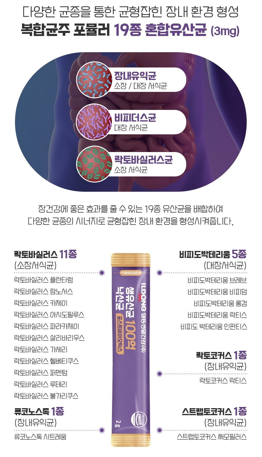 일동생활건강 생유산균 100억 낙산균 포스트바이오틱스 2g 30포, 3개 - 상세 이미지 4