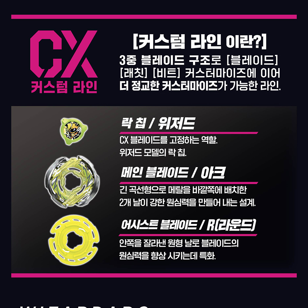 베이블레이드x 팽이 장난감 CX-02 위저드 아크 스타터 런처 세트 남아 선물 스티커 세트 - 상세 이미지 3
