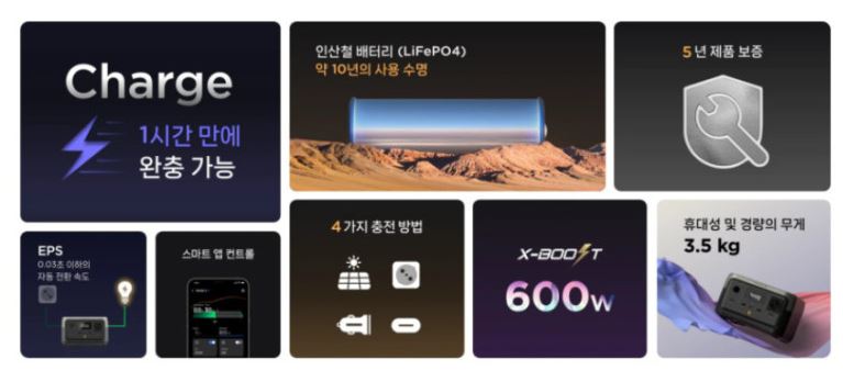 에코플로우 리버2 파워뱅크 220V 보조 배터리 인산철 휴대용 캠핑 차박