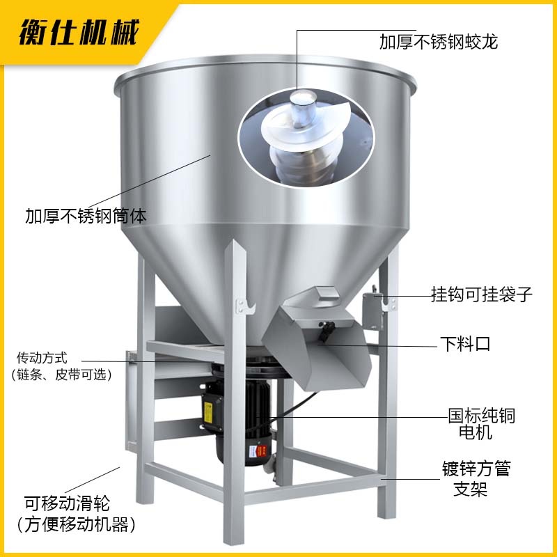 사료믹서기 교반기 농장 건조 식품 블렌더 가루 배합기 50kg 순동선모터 380V 벨트 - 상세 이미지 4