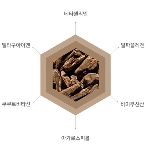 고려 황국균 발효 침향환 28% 골드 10환 3박스 인도네시아 침향 기력 활력 보충 선물 - 상세 이미지 5