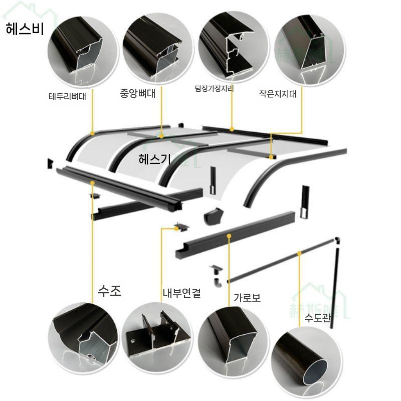 렉산 캐노피 2500x1500 DIY 설치형 차양막 베란다 현관용