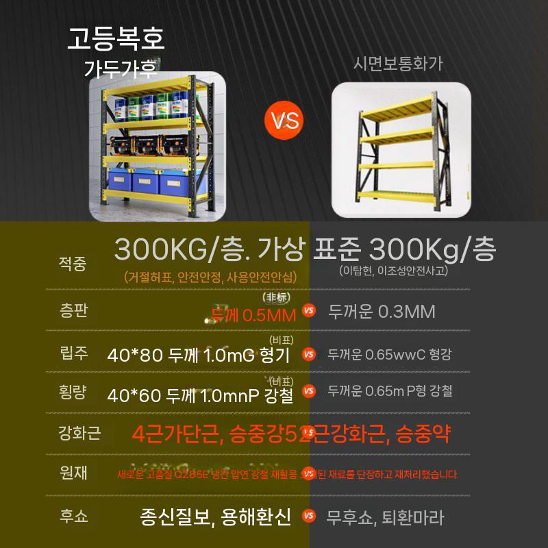 베란다 창고수납장 앵글 창고 조립식 물류 창고랙 수납장 선반(1) 노랑 검정 3단 보조 100x40x150 - 상세 이미지 4