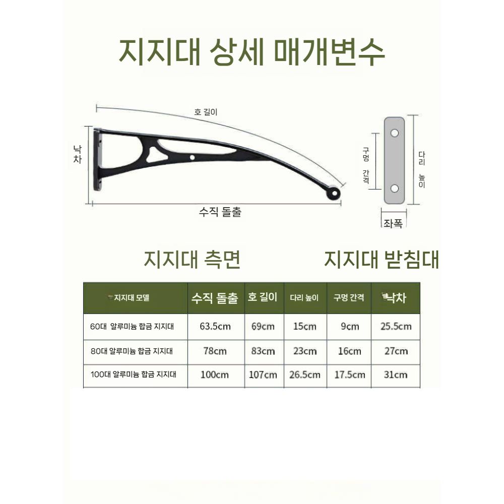 렉산 캐노피 창문 빗물받이 비가림막 입구 지붕 처마 100x120cm 렉산