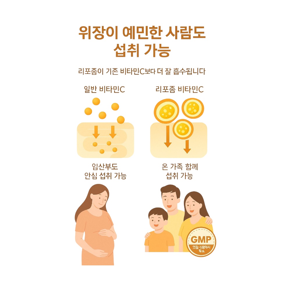 리포좀 비타민c 트리플 프리미엄 1000mg 3중 기능성 30g, 3개 - 상세 이미지 3