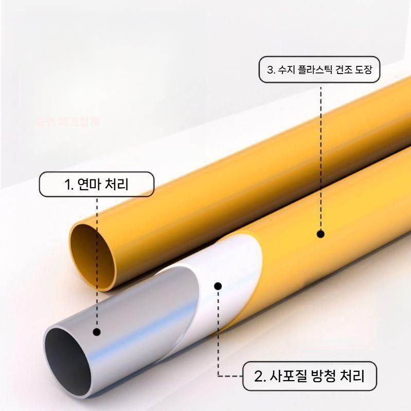 옐로우 블랙 주차볼라드 충돌 진입방지 U자형 기둥 0.5m U형(30고도 1.5T) - 상세 이미지 3