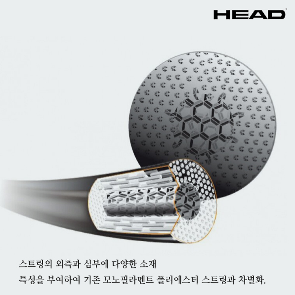 헤드 라켓 테니스 폴리 스트링 호크터치 1.25mm 크리스탈 코어 원형 120m - 상세 이미지 4