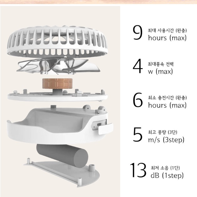 미니 차박 선풍기 캠핑용 선풍기 아이방 소형 작은 선풍기 - 상세 이미지 2