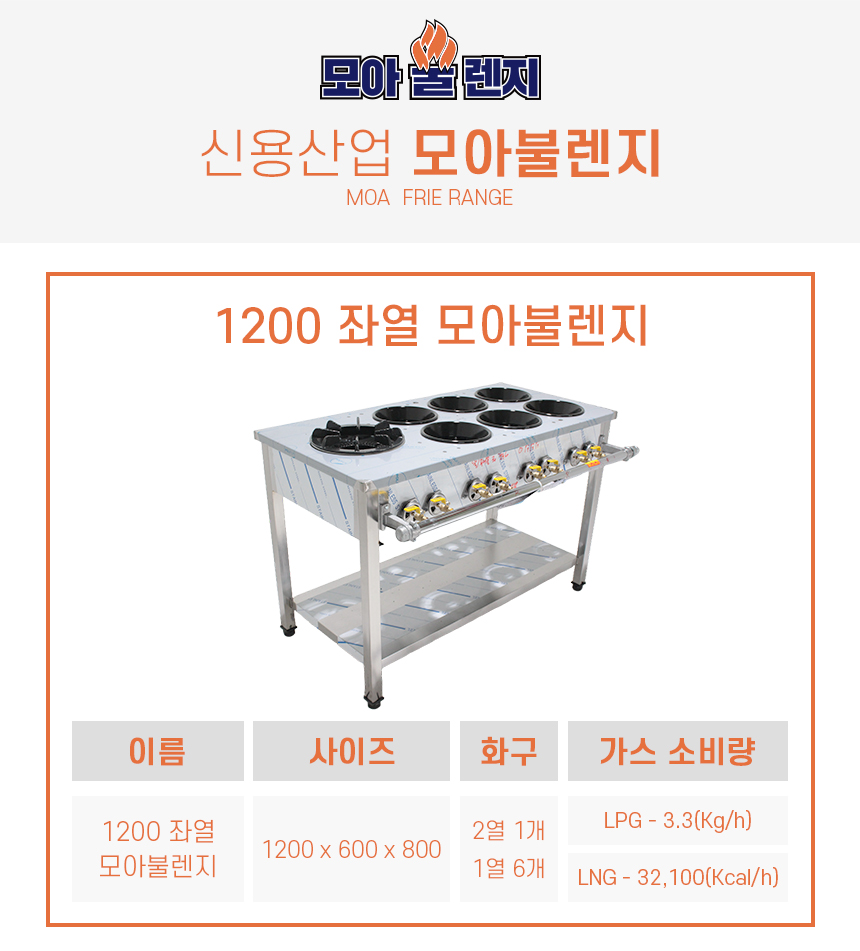 1200 좌열 모아불렌지 업소용 뚝배기 간택기 식당 화구 LNG - 상세 이미지 2