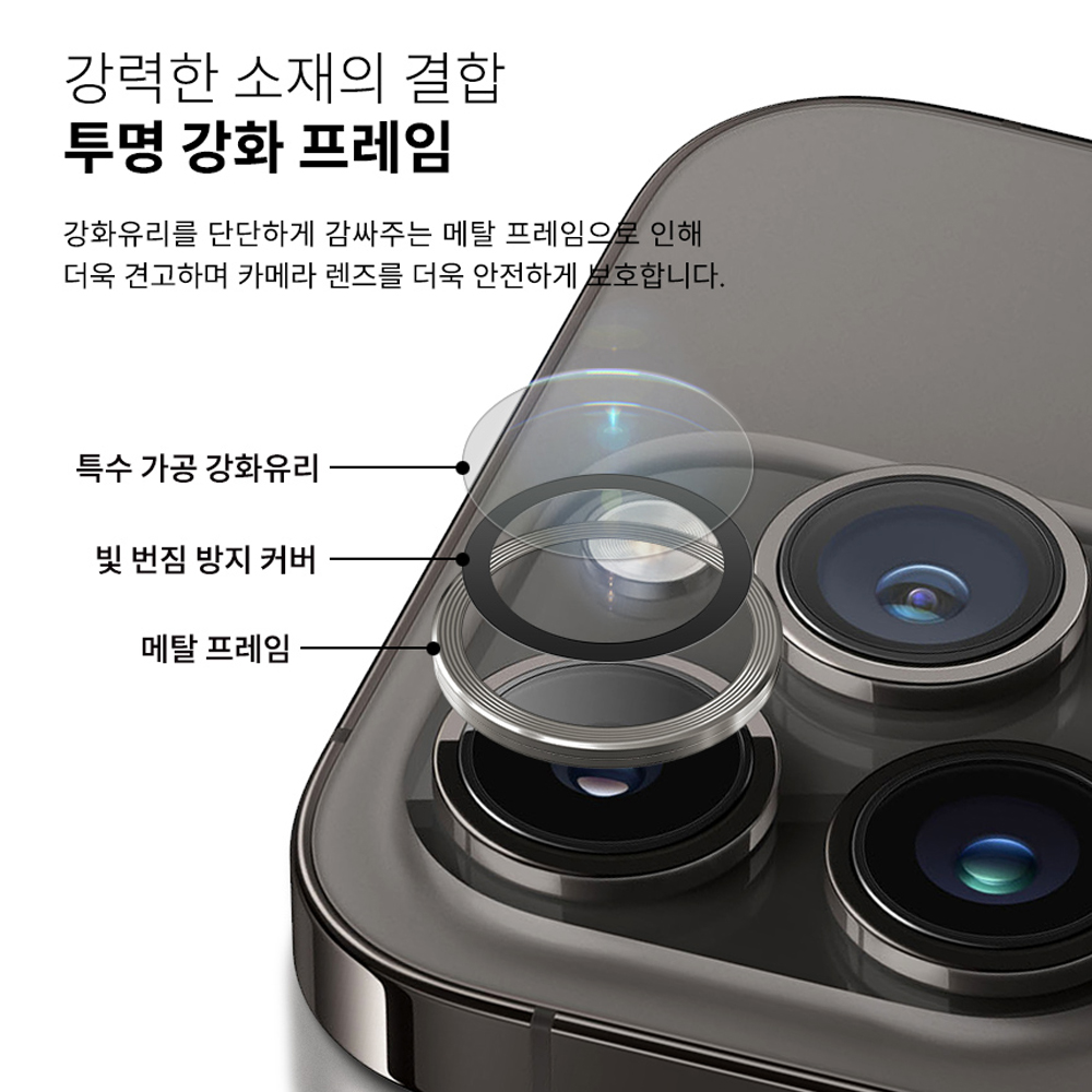 고부기 카메라 렌즈 보호필름 빛번짐방지 강화유리 메탈링 애플 레인보우, 아이폰16 프로-16 프로 맥스 공용, 1매입 - 상세 이미지 2