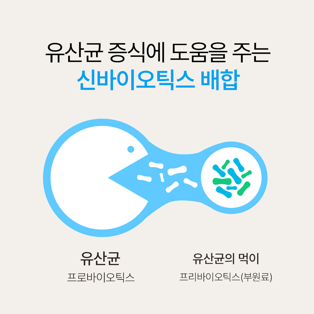 [3+1] 키즈유산균 어린이 유산균 프로바이오틱스 30포, 4개 이미지 7