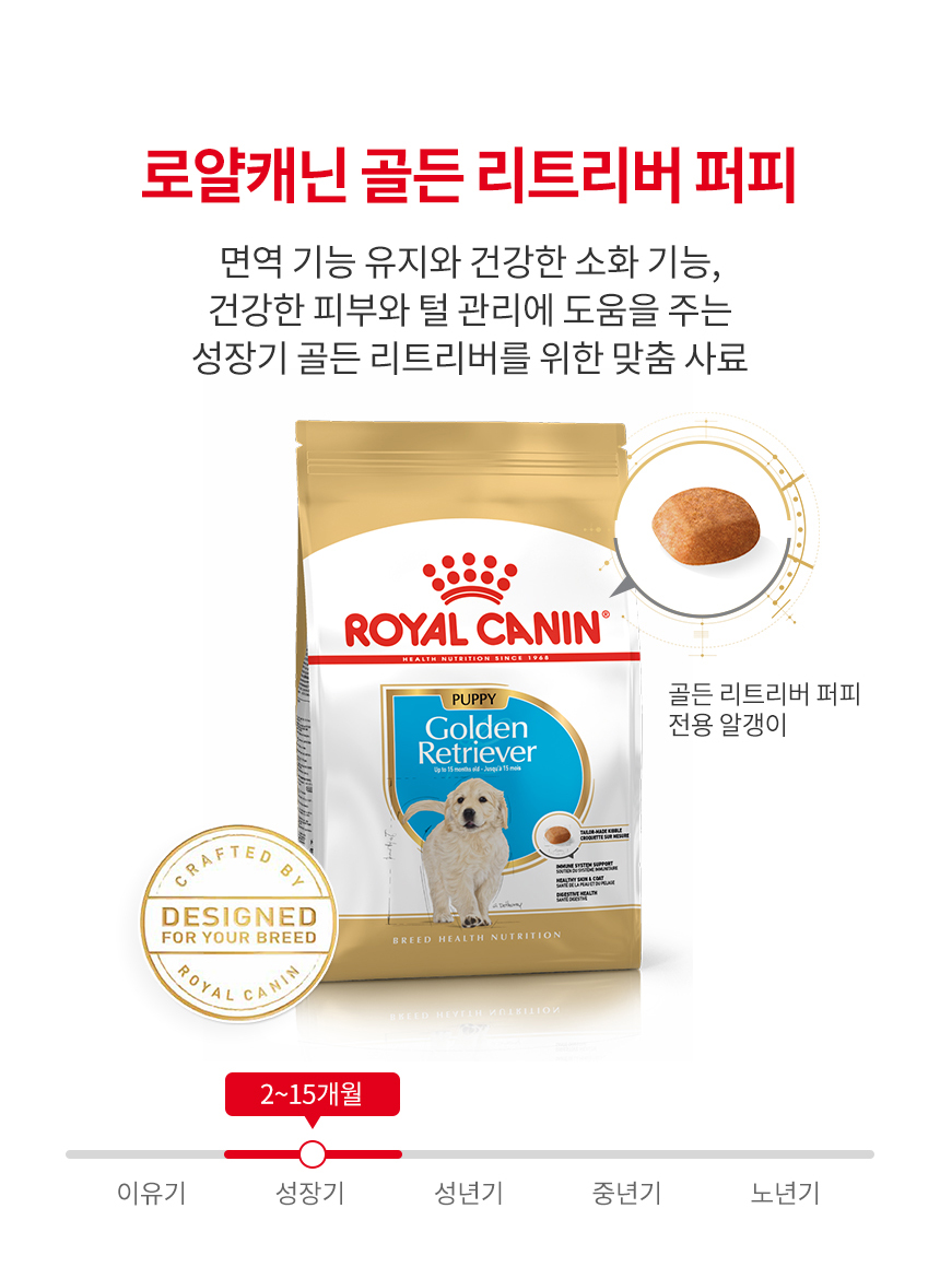 [유통기한 2026.06.05] 로얄캐닌 독 골든 리트리버 퍼피, 12kg, 1개