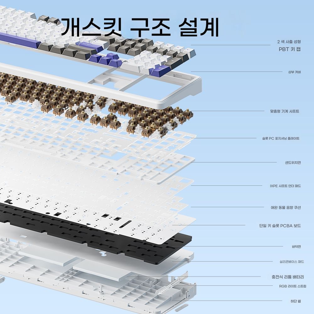F108 PRO 프로 아우라 풀배열 키보드 직구 내수용 기계식 카라멜라뗴축 퍼플(측각), - 상세 이미지 3