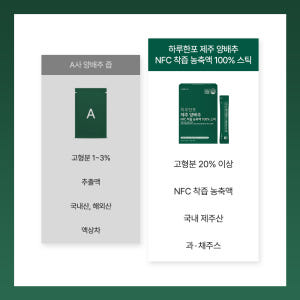 [5+1] 하루한포 제주 양배추 NFC 착즙 농축액 100% 스틱 양배추... 맛있게 먹은 솔직 후기 - 상품 이미지 4
