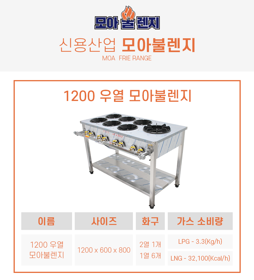 1200 우열 모아불렌지 업소용 뚝배기 간택기 식당 화구 LNG - 상세 이미지 2