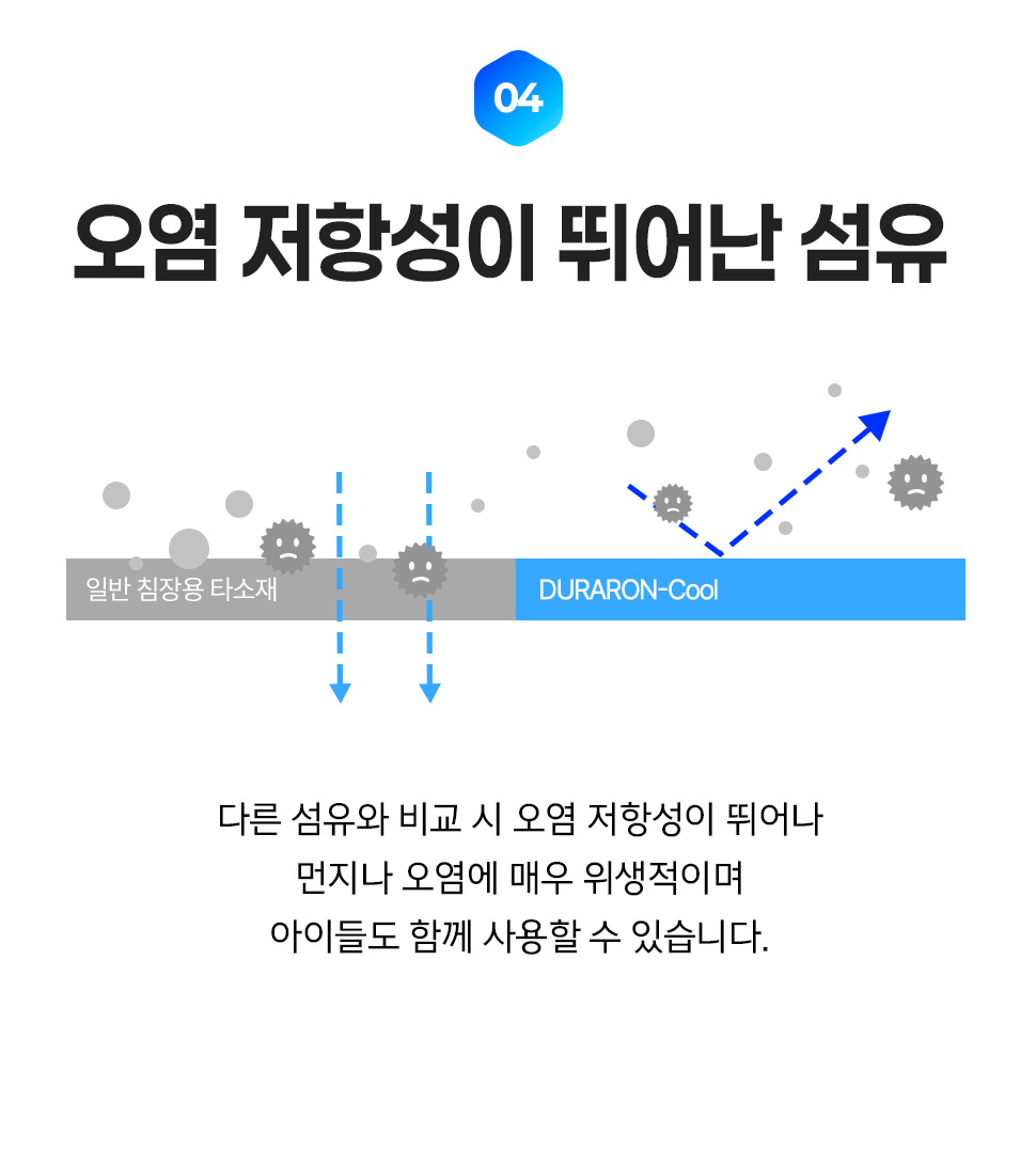 설렘하우스 퍼즐 듀라론 냉감 바디필로우 시원한 여름침구 3color 상세 이미지 14