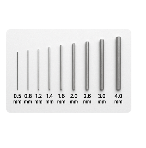 스텐철사직선(강선) 0.8mm- 30cm(20개)스테인레스 연선 아연 낚시채비 공예 굵은 - 상세 이미지 2