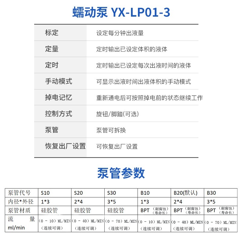 소형 정량펌프 속도조절 충전 과학실 순환 BPT 튜브 제트 2x4BPT튜브세트(페달제외) - 상세 이미지 4