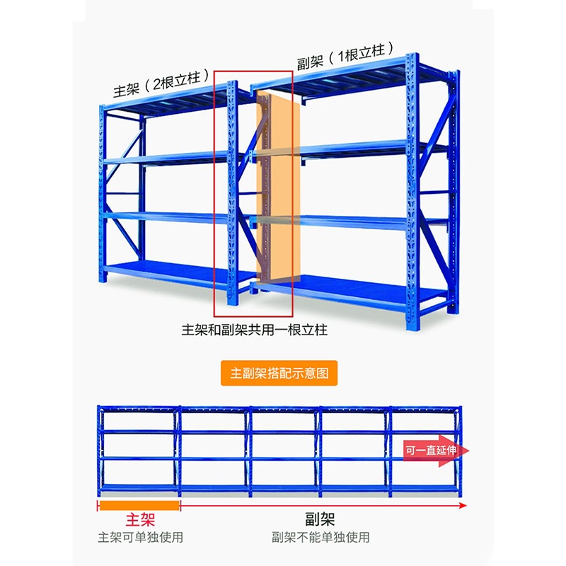 중량 차량용 수납 선반 타이어 전시대 4단 다용도 수납장 파란색 메인랙 120x40x200 25KG 1개 - 상세 이미지 2