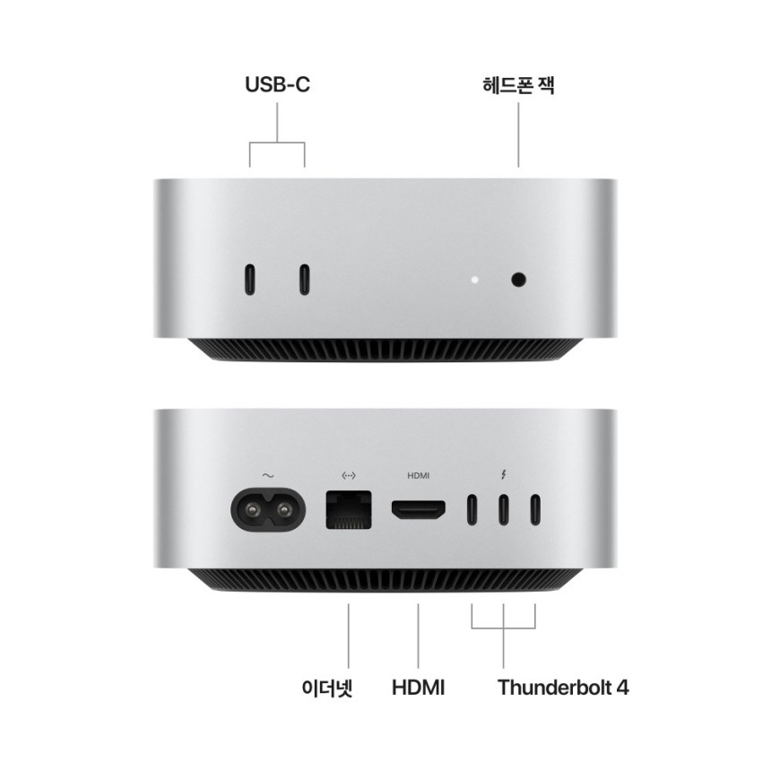 맥미니 M4 (CPU 10코어/GPU 10코어) 24GB 512GB MCYT4KH/A