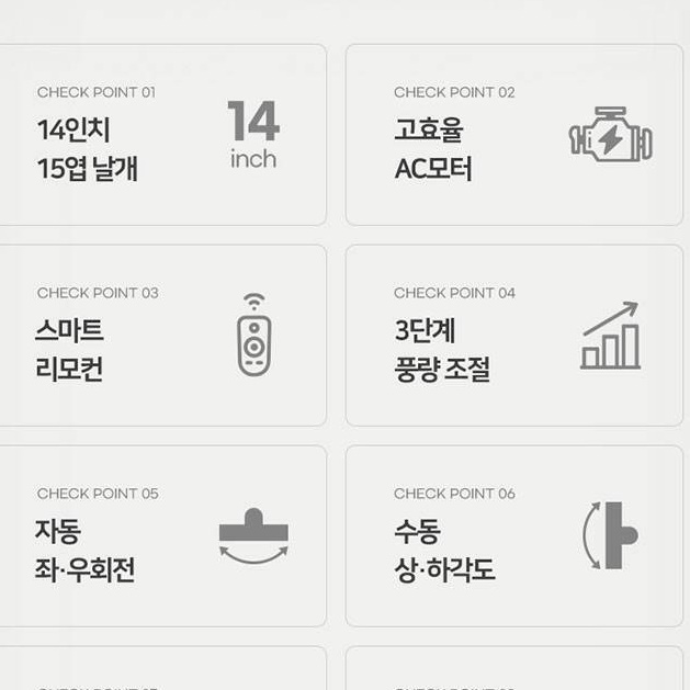 리모컨 스탠드 써큘레이터 가정용 거실용 서큘레이터 주방 서큘레이터 매장용 써큘레이터