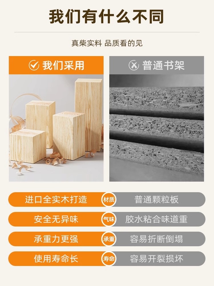 문뒤 얇은 틈새 수납장 정리 벽면 서랍장 인테리어 도어 다용도 슬림 선반 책장 원목 2겹 50CM - 상세 이미지 2