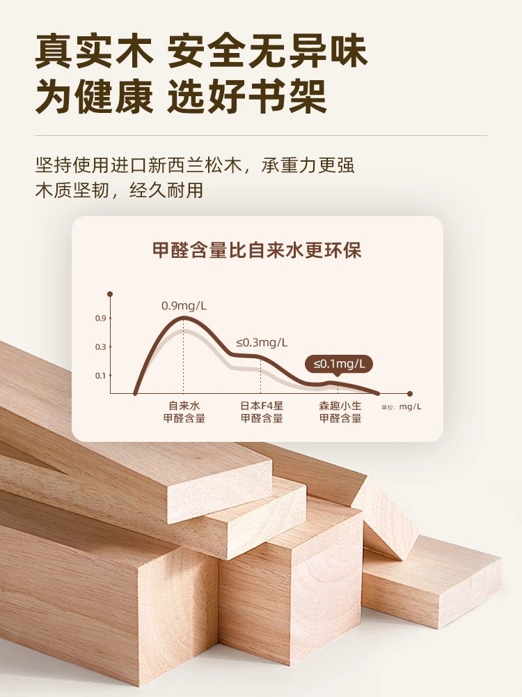 문뒤 얇은 틈새 수납장 정리 벽면 서랍장 인테리어 도어 다용도 슬림 선반 책장 원목 2겹 50CM - 상세 이미지 4