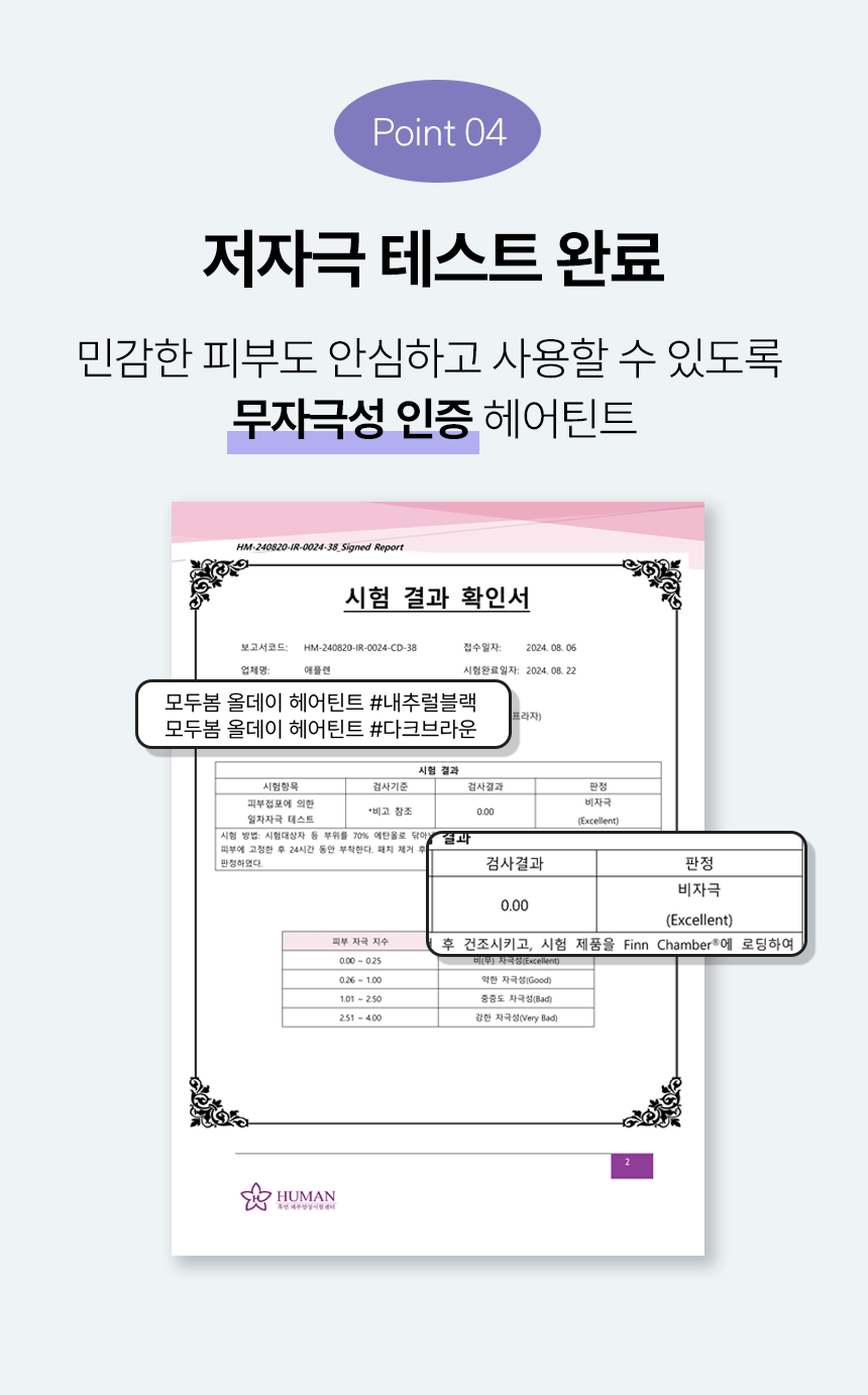 MODUBOM All Day Hair Tint - description 14