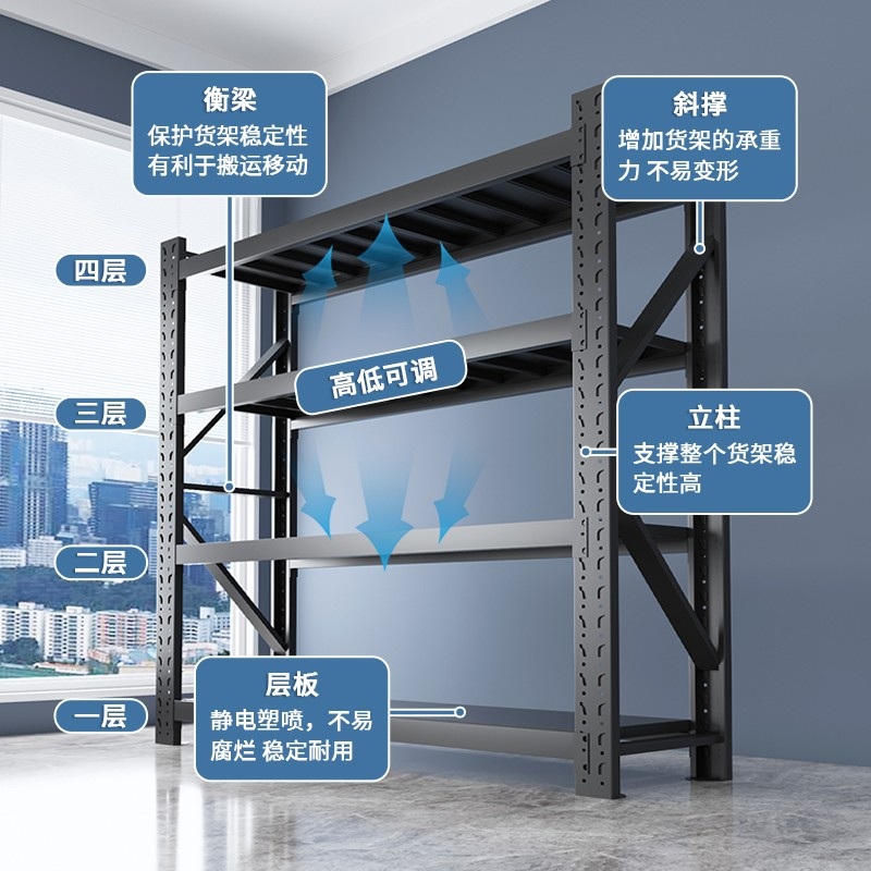 다용도 철제 수납 선반 창고용 5단 수납장 슈퍼마켓 진열대 3단 메인프레임-160cm(흑/백) 일반형 80x40cm 220kg 1개 - 상세 이미지 4